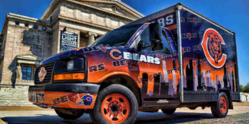 Bears