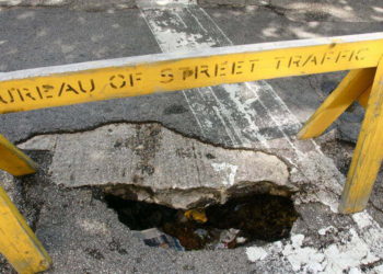 Potholes
