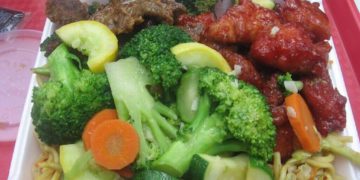 food security