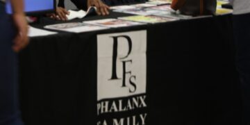 phalanx