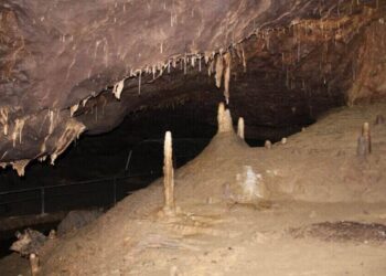 The Rundown of the Nutty Putty Cave